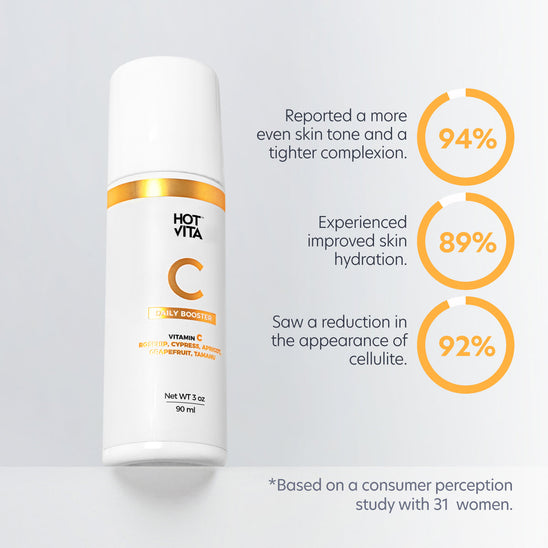 Aceite de vitamina C